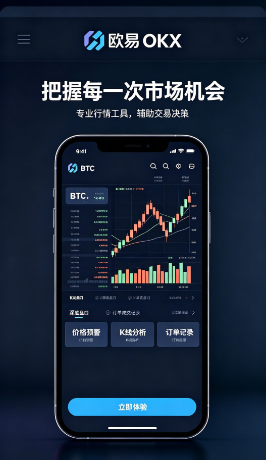 欧交易所app官网登录使用心得配图三